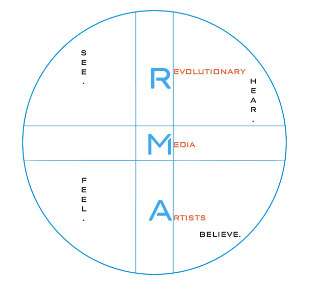 RMA logo variant 1
